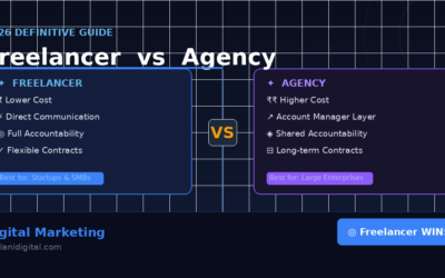 Best Digital Marketing Freelancer vs Digital Marketing Agency in 2026