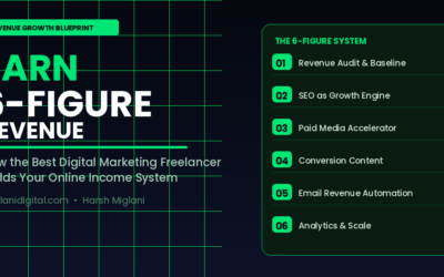 How the Best Digital Marketing Freelancer Helps You Earn 6-Figure Revenue